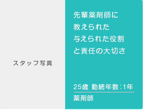 あおば薬局, かかりつけ薬局, 訪問薬局, 大阪府, 大東市, 住道駅